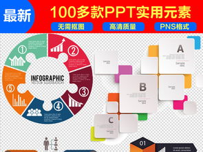 PPT數(shù)字目錄序列設(shè)計(jì)模板 科技風(fēng)格信息圖表大全，22.82MB免摳素材下載，賦能信息咨詢(xún)服務(wù)