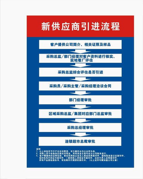 人人樂(lè)超市 開(kāi)啟招商合作新篇章，攜手共贏國(guó)內(nèi)貿(mào)易代理未來(lái)
